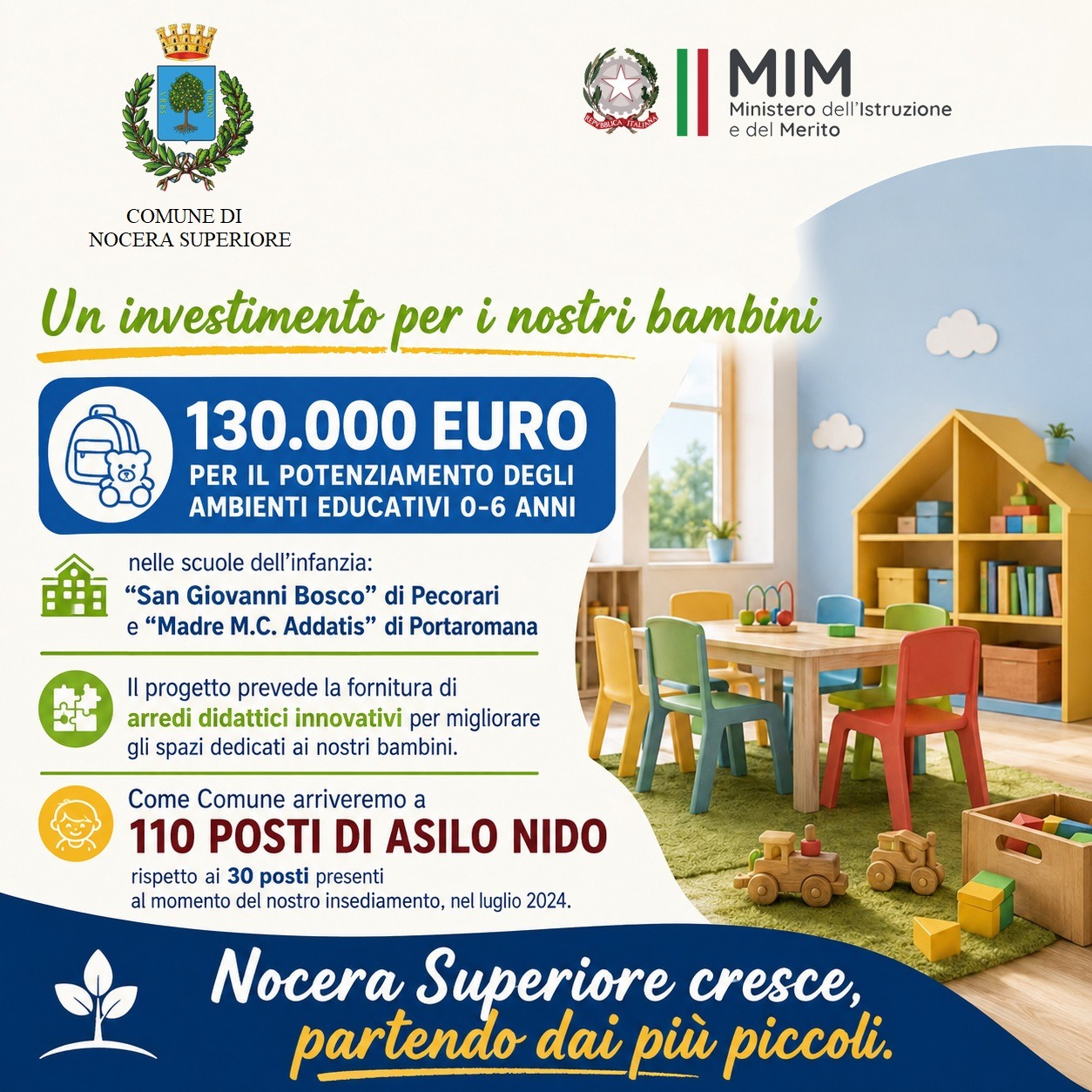 Un investimento per i nostri bambini